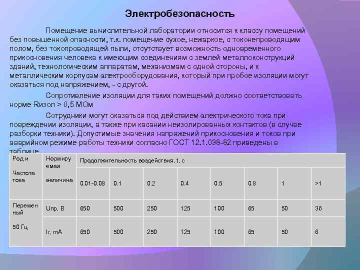 Какие помещения относятся к помещениям повышенной опасности