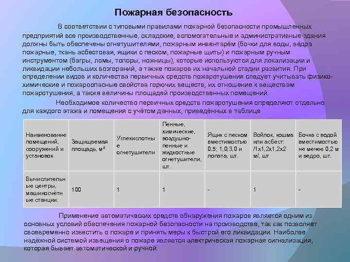 Пожарная безопасность В соответствии с типовыми правилами пожарной безопасности промышленных предприятий все производственные, складские,