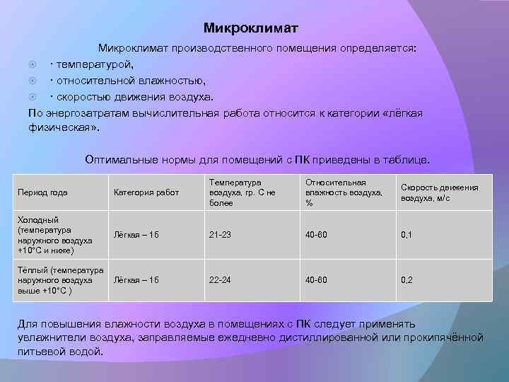 Микроклимат производственного помещения определяется: · температурой, · относительной влажностью, · скоростью движения воздуха. По