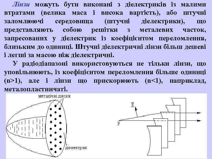 Лінзи можуть бути виконані з діелектриків із малими втратами (велика маса і висока вартість),