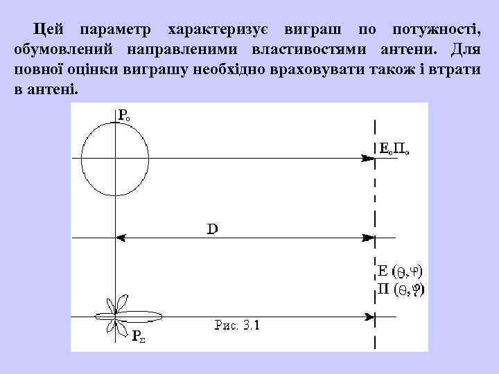 Цей параметр характеризує виграш по потужності, обумовлений направленими властивостями антени. Для повної оцінки виграшу