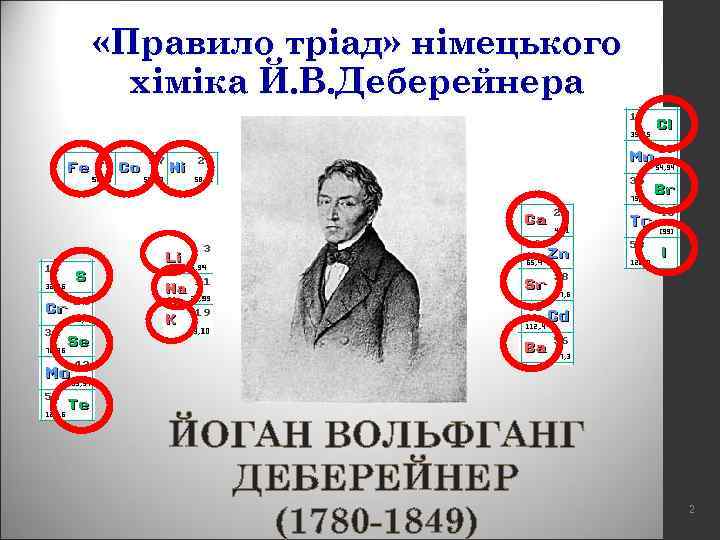  «Правило тріад» німецького хіміка Й. В. Деберейнера ЙОГАН ВОЛЬФГАНГ ДЕБЕРЕЙНЕР (1780 -1849) 2