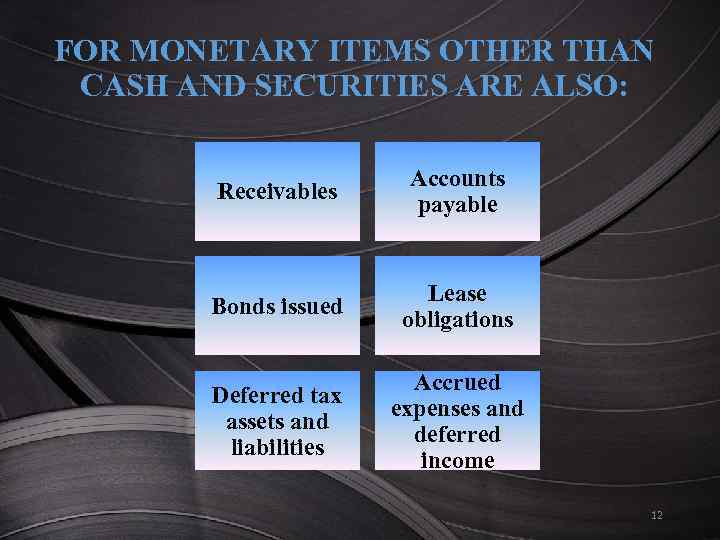 FOR MONETARY ITEMS OTHER THAN CASH AND SECURITIES ARE ALSO: Receivables Accounts payable Bonds