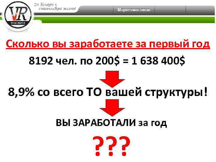 Сколько вы заработаете за первый год 8192 чел. по 200$ = 1 638 400$