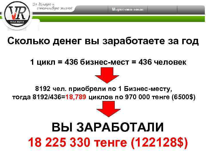 Сколько денег вы заработаете за год 1 цикл = 436 бизнес-мест = 436 человек