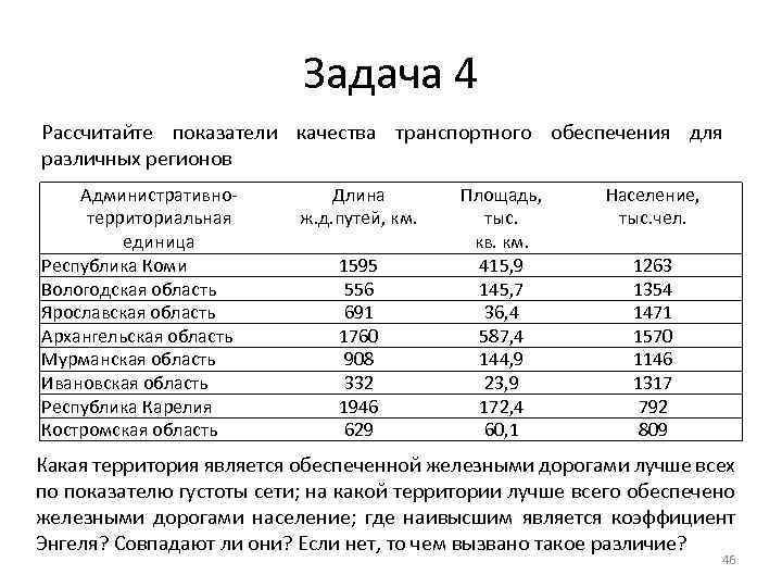 Задача 4 Рассчитайте показатели качества транспортного обеспечения для различных регионов Административнотерриториальная единица Республика Коми