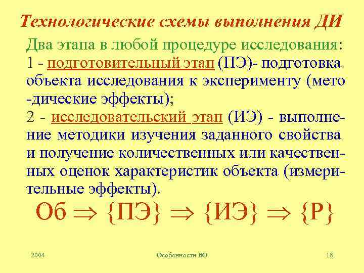 Технологические схемы выполнения ДИ Два этапа в любой процедуре исследования: 1 - подготовительный этап
