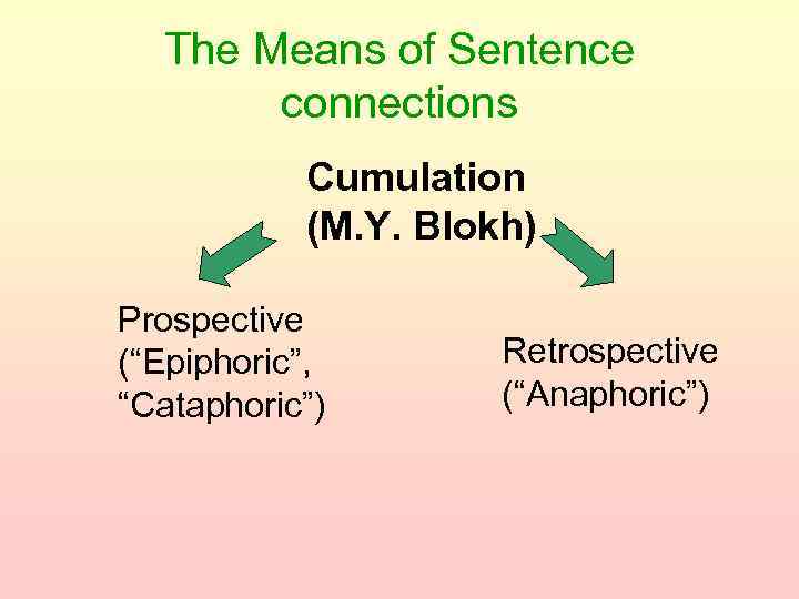 seminar-7-the-sentence-in-the-text