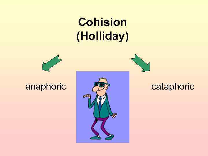 Cohision (Holliday) anaphoric cataphoric 