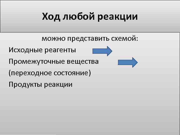 Ход любой реакции можно представить схемой: Исходные реагенты Промежуточные вещества (переходное состояние) Продукты реакции