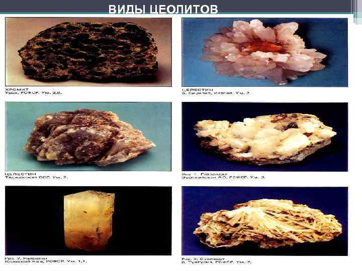 ВИДЫ ЦЕОЛИТОВ 