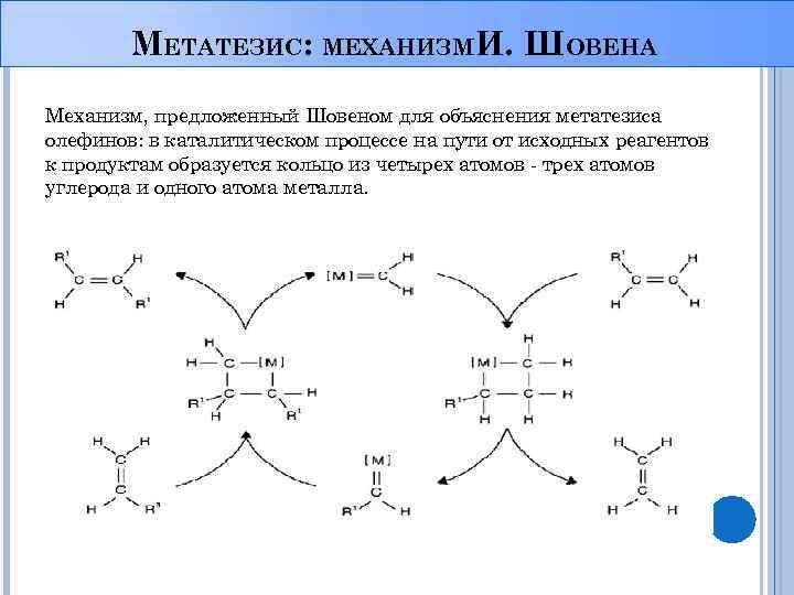 Внутренняя реакция. Метатезиса олефинов. Метатезис олефинов механизм. Метатезис пропилен. Реакция метатезиса олефинов.