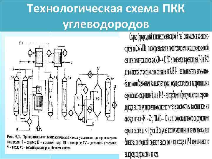 Окислительная колонна чертеж