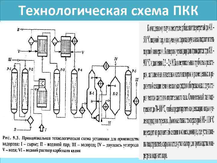 Технологическая схема ПКК 