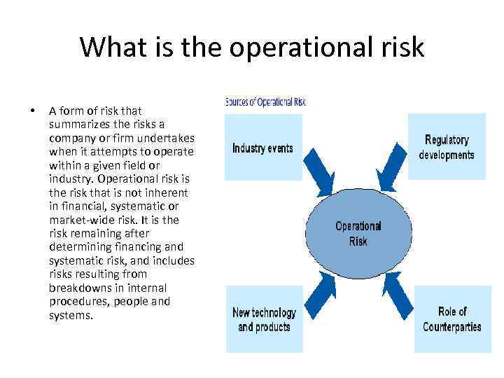 What is the operational risk • A form of risk that summarizes the risks