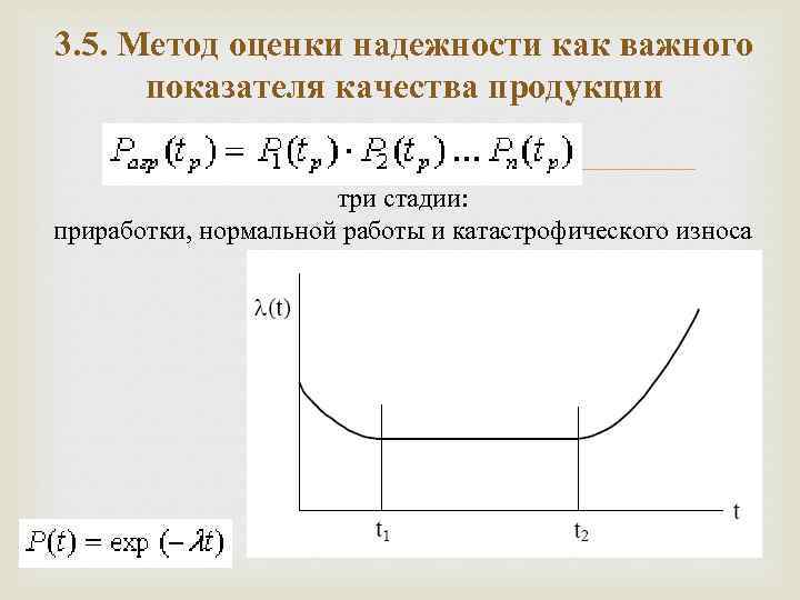 3. 5. Метод оценки надежности как важного показателя качества продукции три стадии: приработки, нормальной