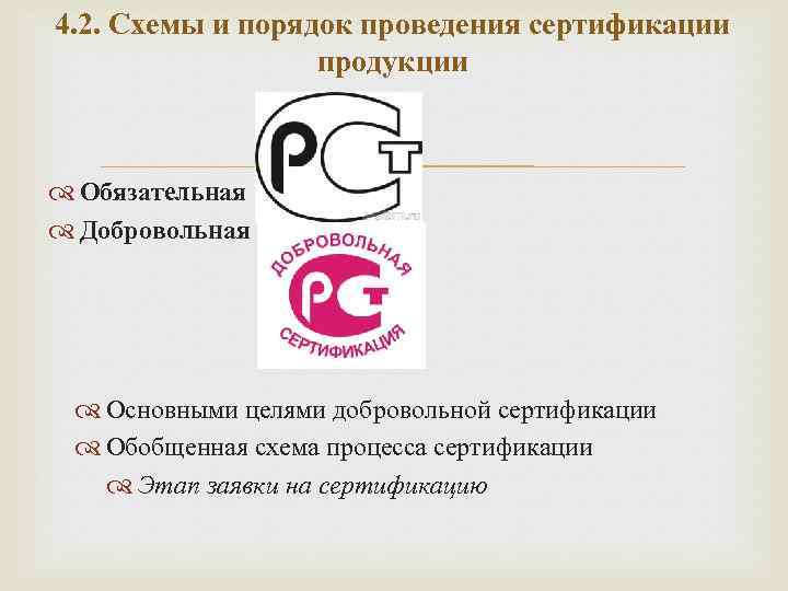 4. 2. Схемы и порядок проведения сертификации продукции Обязательная Добровольная Основными целями добровольной сертификации