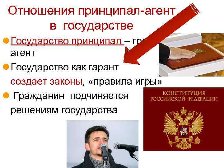 Отношения принципал-агент в государстве l Государство принципал – гражданин агент l Государство как гарант