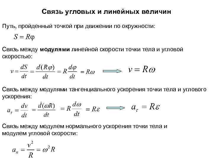 Связь угловых и линейных величин Путь, пройденный точкой при движении по окружности: Связь между