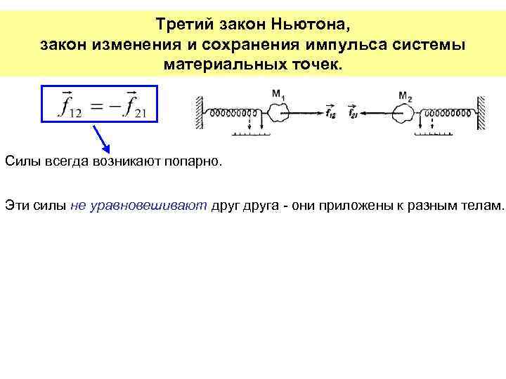 Третий закон Ньютона, закон изменения и сохранения импульса системы материальных точек. Силы всегда возникают