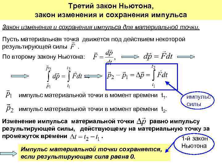 Третий закон Ньютона, закон изменения и сохранения импульса Закон изменения и сохранения импульса для