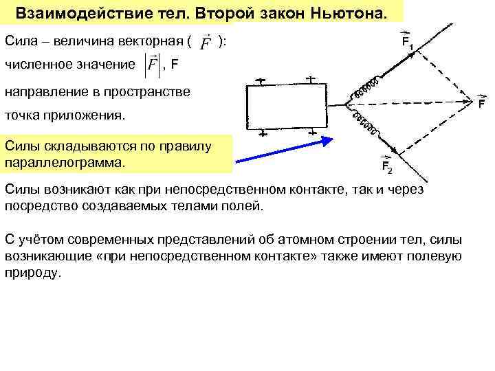 Взаимодействие тел. Второй закон Ньютона. Сила – величина векторная ( численное значение ): ,