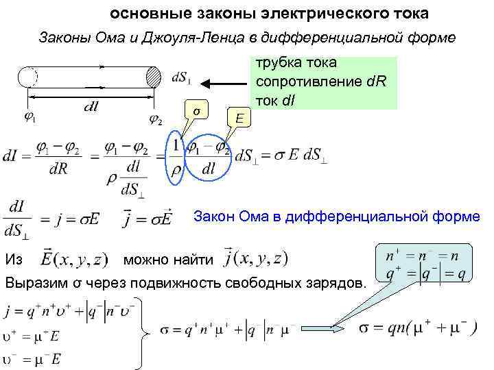 Работа мощность электрического тока закон джоуля ленца презентация