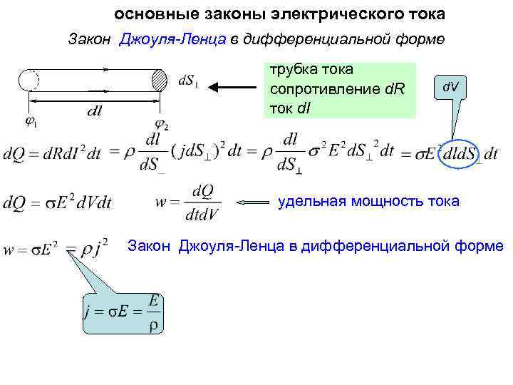 Основные законы электрических полей