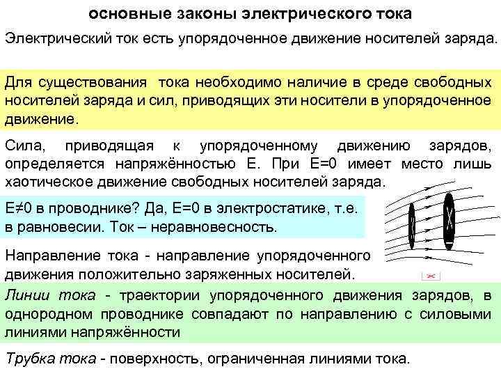основные законы электрического тока Электрический ток есть упорядоченное движение носителей заряда. Для существования тока