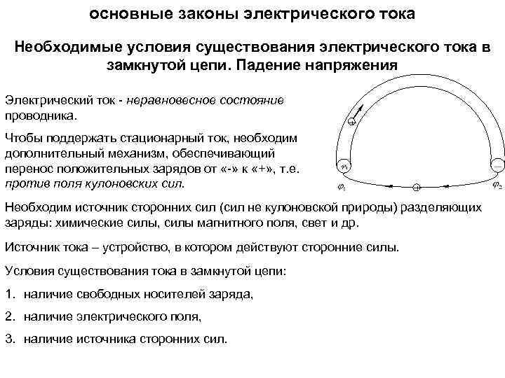 основные законы электрического тока Необходимые условия существования электрического тока в замкнутой цепи. Падение напряжения