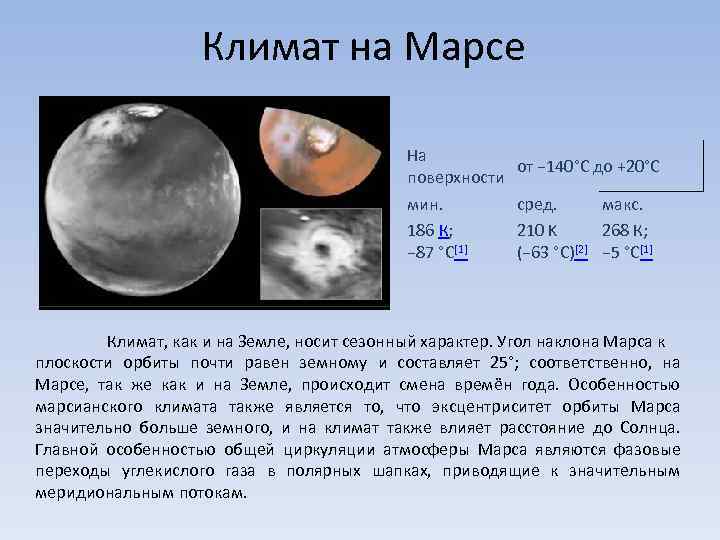 Климат на Марсе На от − 140°C до +20°C поверхности мин. 186 К; −