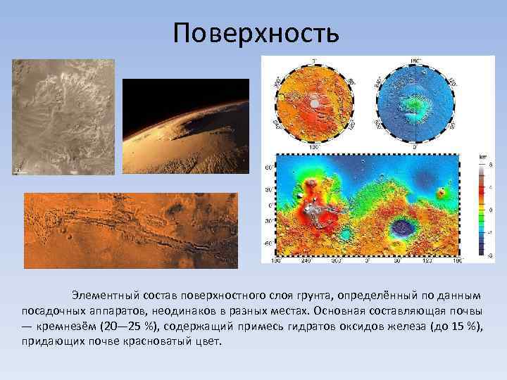 Поверхность Элементный состав поверхностного слоя грунта, определённый по данным посадочных аппаратов, неодинаков в разных