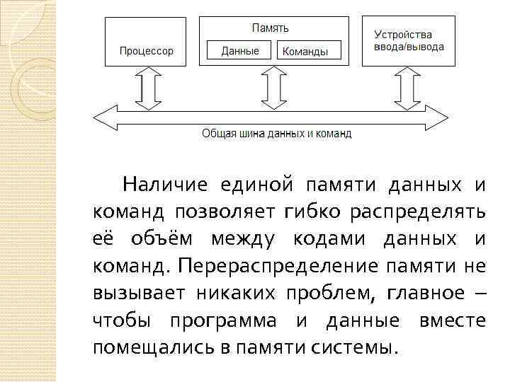 Наличие единой памяти данных и команд позволяет гибко распределять её объём между кодами данных