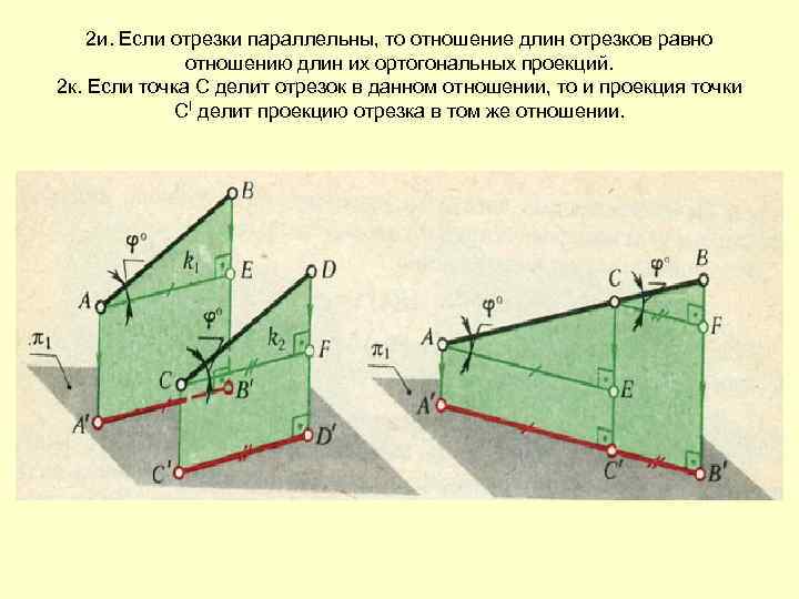 2 и. Если отрезки параллельны, то отношение длин отрезков равно отношению длин их ортогональных