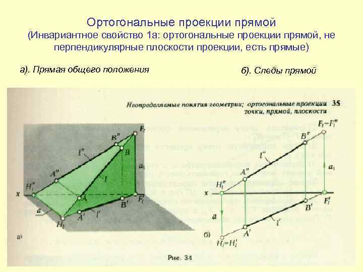 Ортогональные проекции прямой (Инвариантное свойство 1 а: ортогональные проекции прямой, не перпендикулярные плоскости проекции,