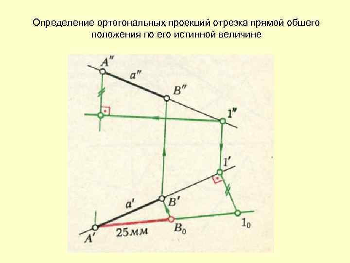 Определение ортогональных проекций отрезка прямой общего положения по его истинной величине 