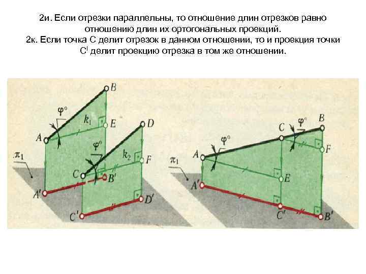 2 и. Если отрезки параллельны, то отношение длин отрезков равно отношению длин их ортогональных