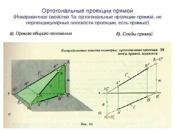 Ортогональные проекции прямой (Инвариантное свойство 1 а: ортогональные проекции прямой, не перпендикулярные плоскости проекции,