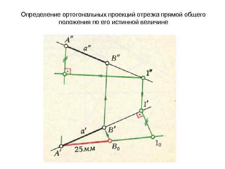 Определение ортогональных проекций отрезка прямой общего положения по его истинной величине 