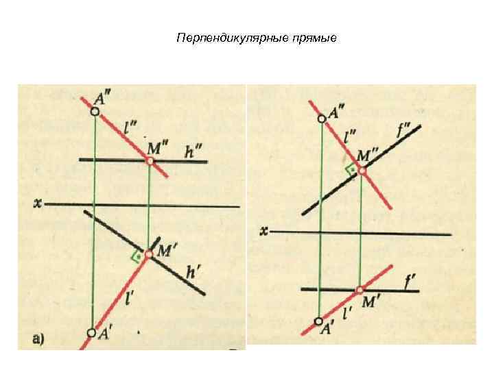 Перпендикулярные прямые 