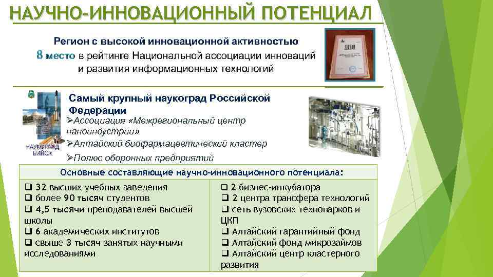 НАУЧНО-ИННОВАЦИОННЫЙ ПОТЕНЦИАЛ Самый крупный наукоград Российской Федерации ØАссоциация «Межрегиональный центр наноиндустрии» ØАлтайский биофармацевтический кластер