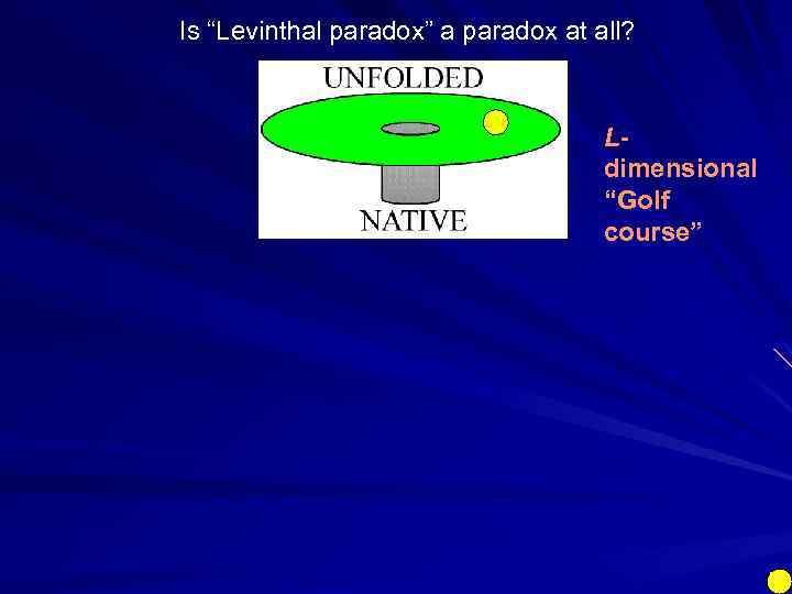 Is “Levinthal paradox” a paradox at all? Ldimensional “Golf course” 