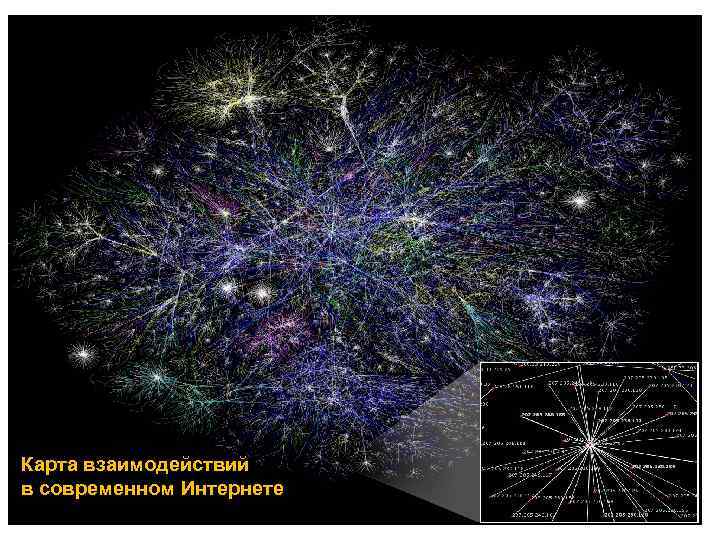Карта взаимодействий в современном Интернете 