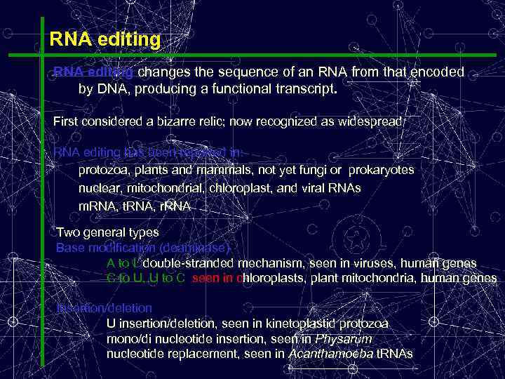 RNA editing changes the sequence of an RNA from that encoded by DNA, producing