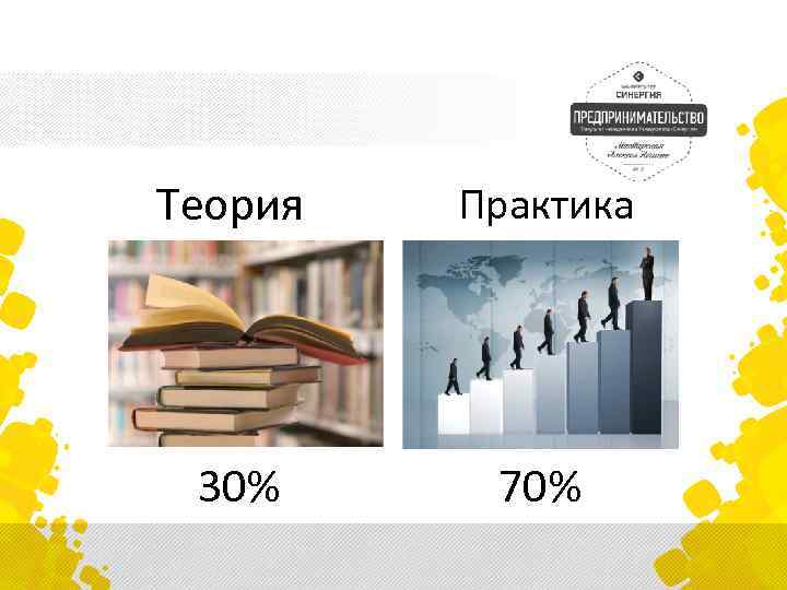 Теория Практика 30% 70% 