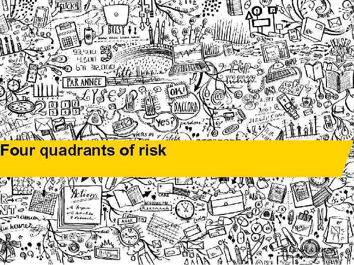 Four quadrants of risk 