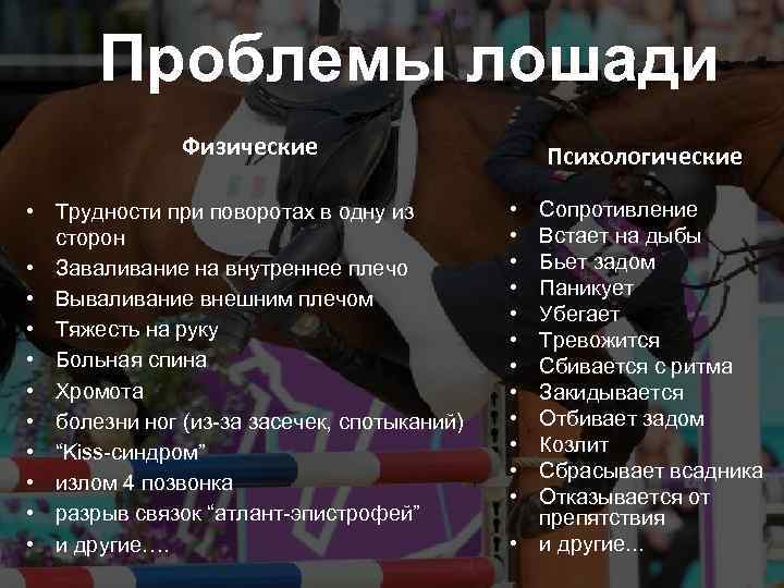 Проблемы лошади Физические • Трудности при поворотах в одну из сторон • Заваливание на