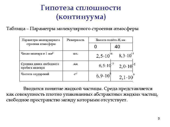 Гипотеза сплошности (континуума) Таблица – Параметры молекулярного строения атмосферы Размерность Высота полёта H, км