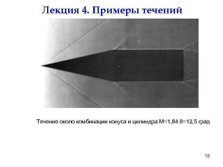 Лекция 4. Примеры течений Течение около комбинации конуса и цилиндра М=1, 84 θ=12, 5