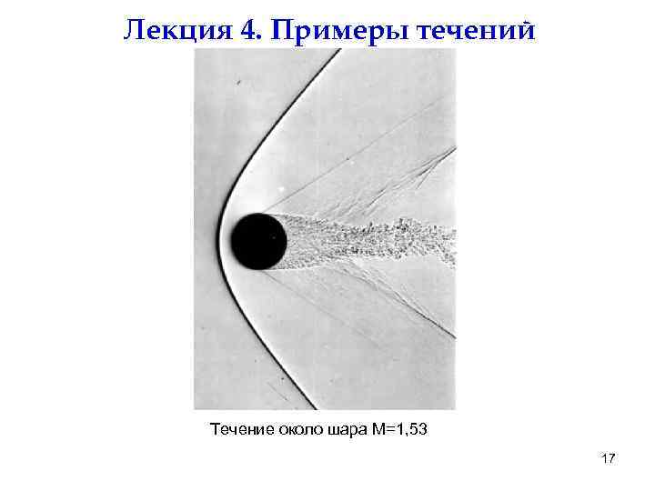 Лекция 4. Примеры течений Течение около шара М=1, 53 17 